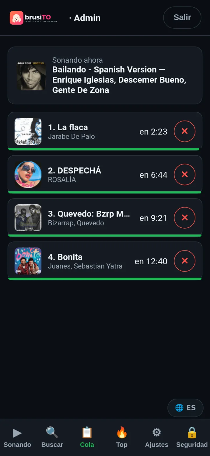 La cola de reproducción en la consola de administración