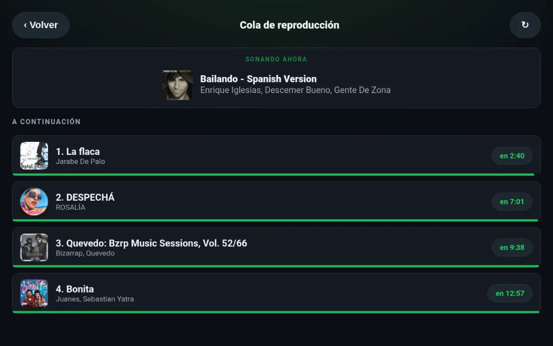 La cola de reproducción en el kiosko